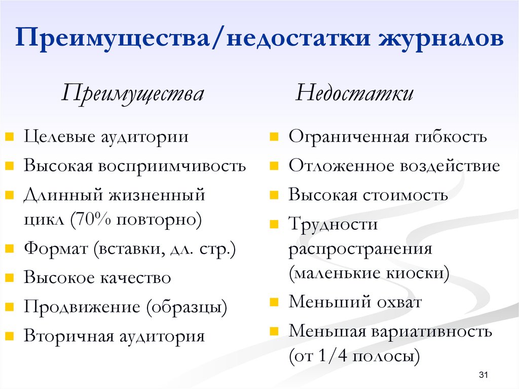 Плюсы и минусы печати. Достоинства и недостатки журналов. Преимущества журналов. Минусы газет и журналов. Плюсы и минусы журналов.