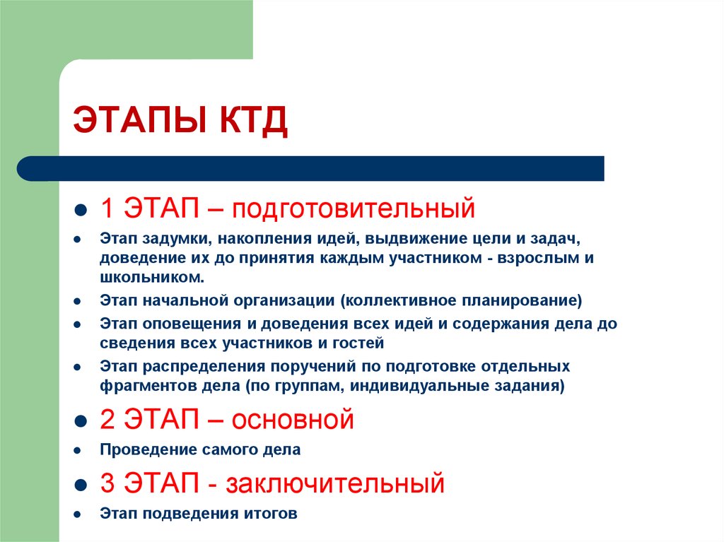 Первая стадия. Этапы организации КТД В начальной школе. Этапы организации коллективной творческой деятельности. Этапы организации коллективно-творческих дел. Этапы подготовки КТД.