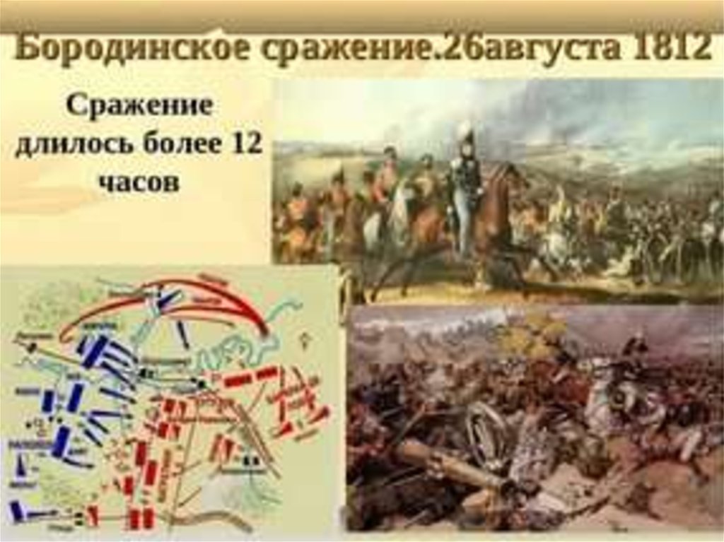 Назови любое историческое событие. Бородинское сражение сражения Отечественной войны 1812 года. 26 Августа 1812 Бородинская битва. Бородинская Бородинское сражение 1812 год. Бородинское сражение 26 августа 1812 года.