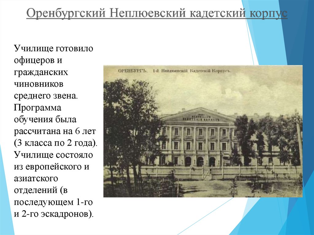 Правильно учился училище. Неплюевское училище в Оренбурге. Оренбург 1 Неплюевский кадетский корпус. Неплюевский кадетский корпус сообщение. Оренбургский Неплюевский кадетский корпус был открыт.