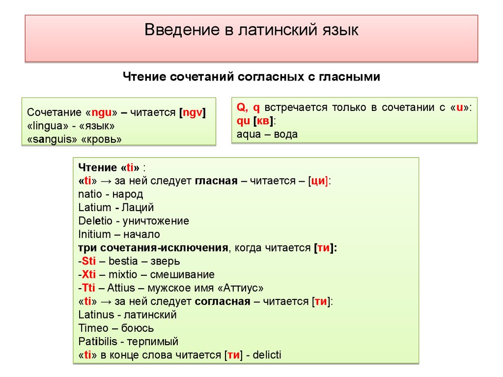 Как переводится латинское слово. Сочетание ngu в латинском языке. Сочетания согласных в латинском языке. Правила чтения латинского языка. Введение в латинский язык.