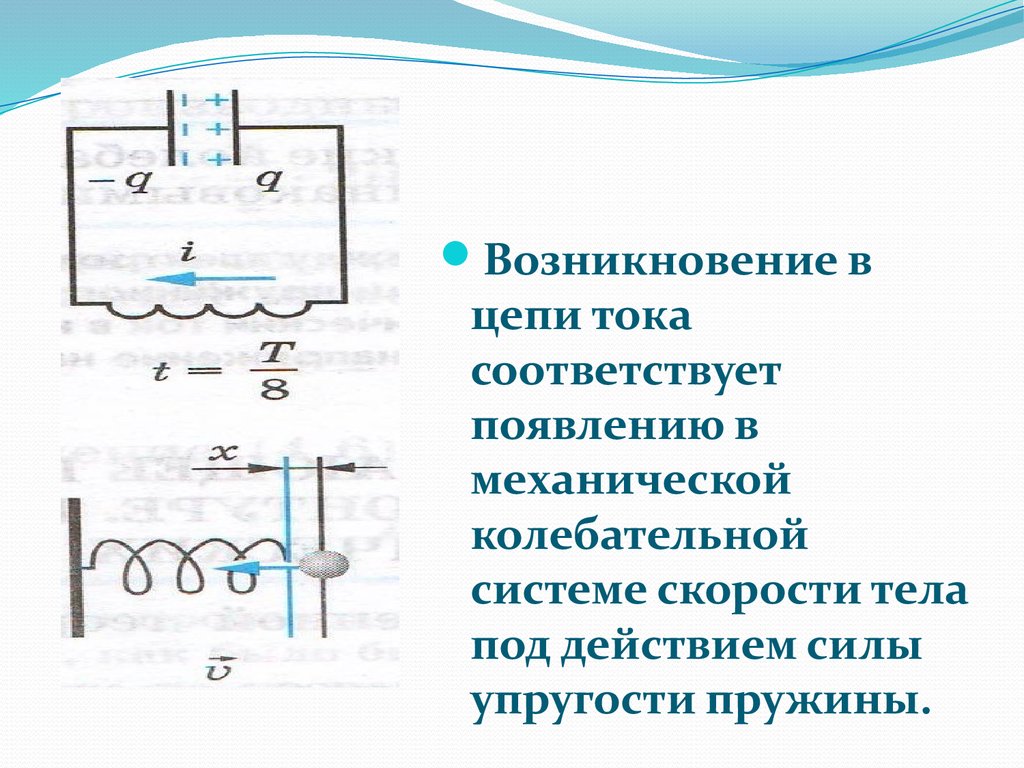 Устройство преобразующее электромагнитные колебания в звуковые