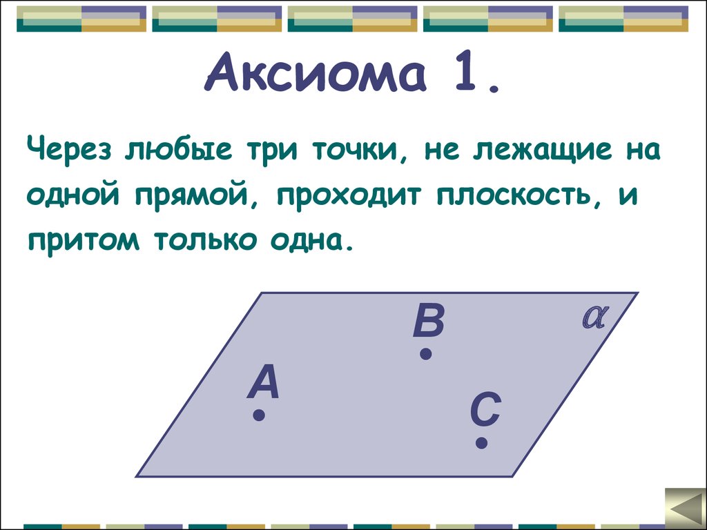 Аксиома 1 2 3. Аксиома 1. Аксиома это. Аксиома 1 геометрия. Аксиома 1.1.
