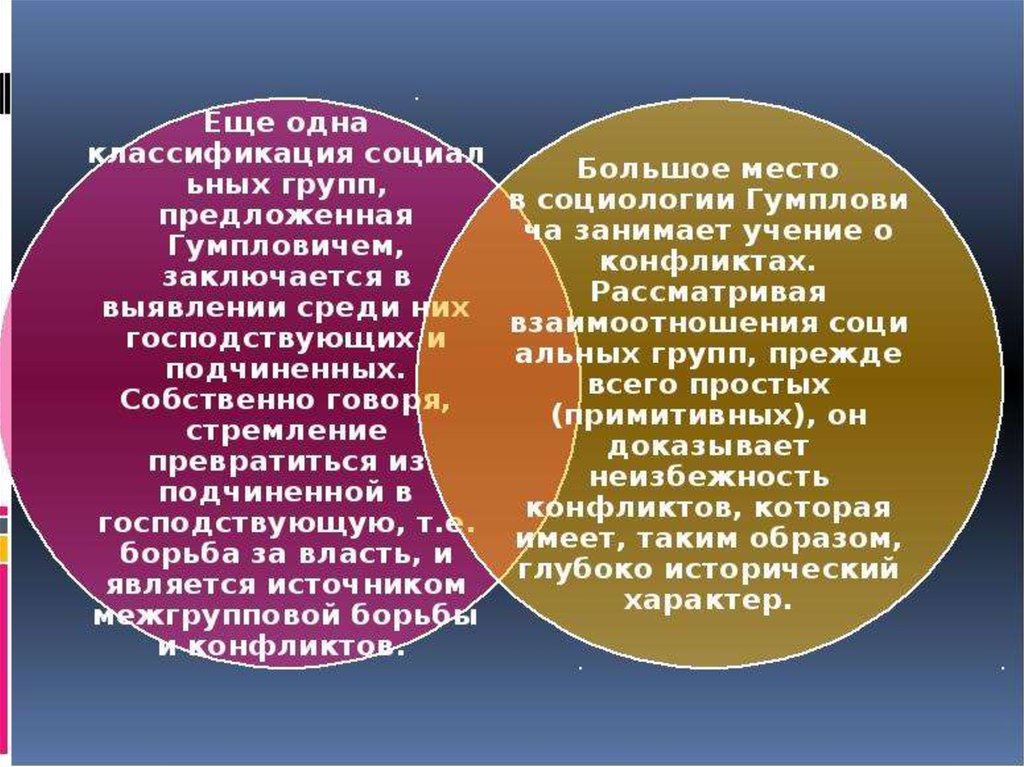 Социал дарвинизм наука. Социал дарвинизм картинки. Теория социал дарвинизма. Социальный дарвинизм это в социологии. Социальный дарвинизм флаг.