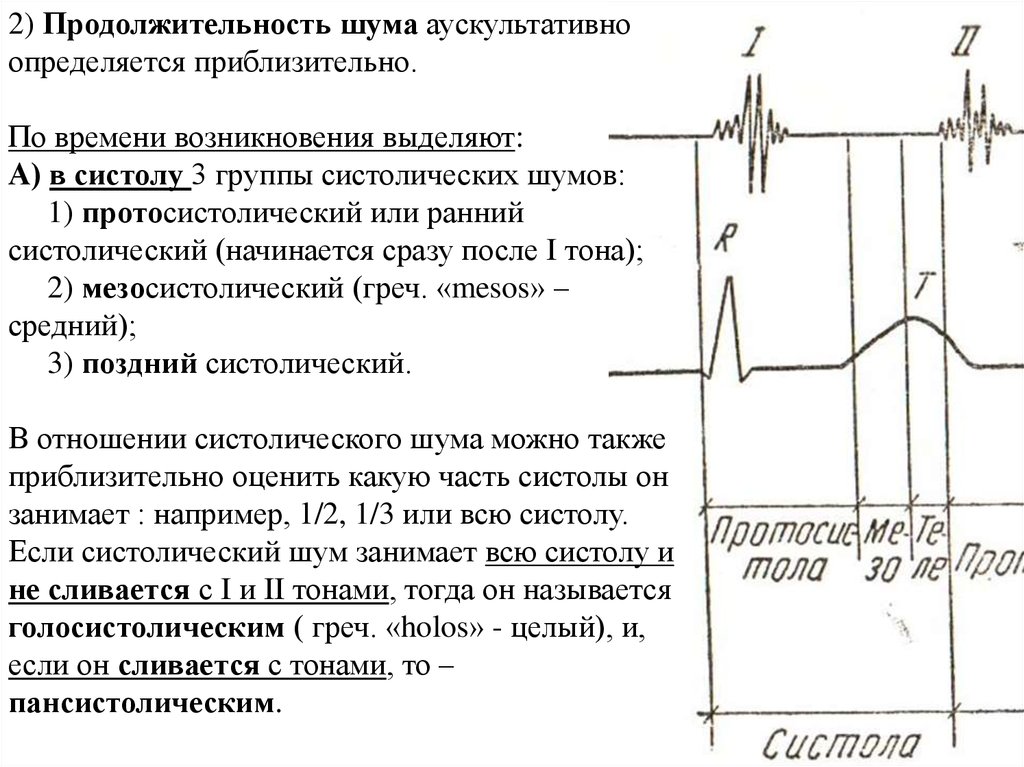 Шумы сердца пропедевтика презентация