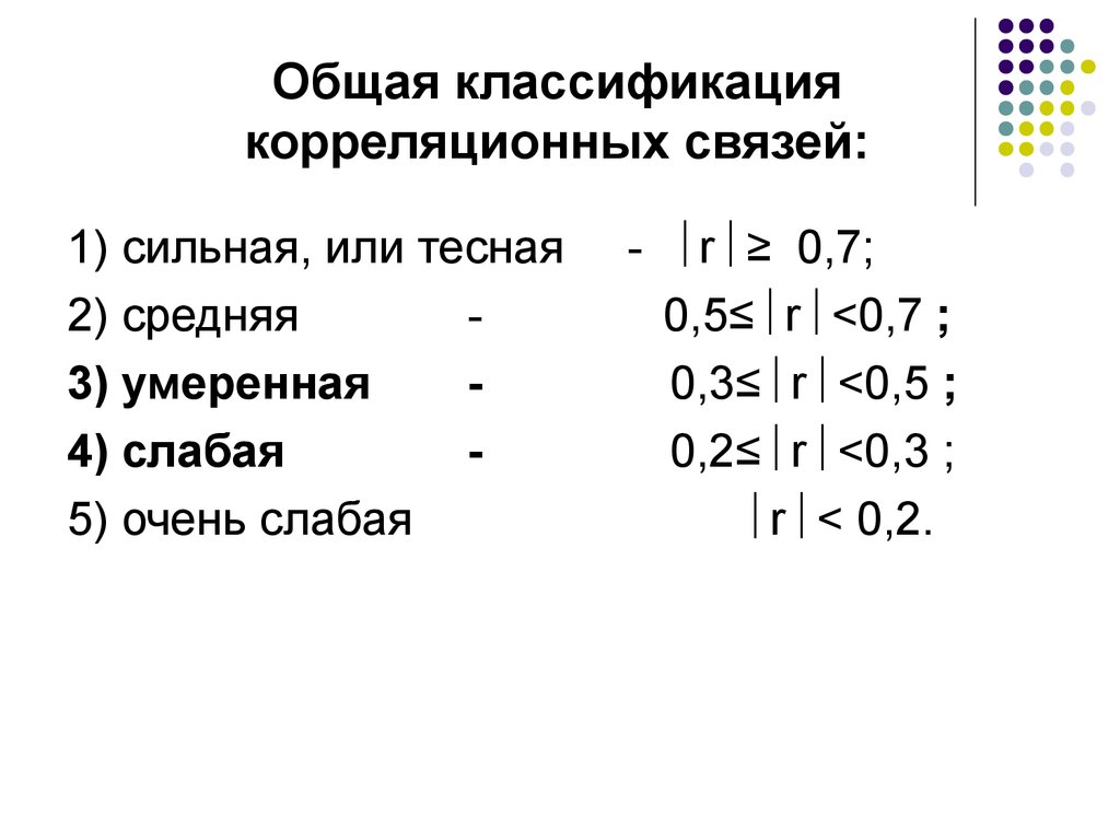 Общая и частная классификация