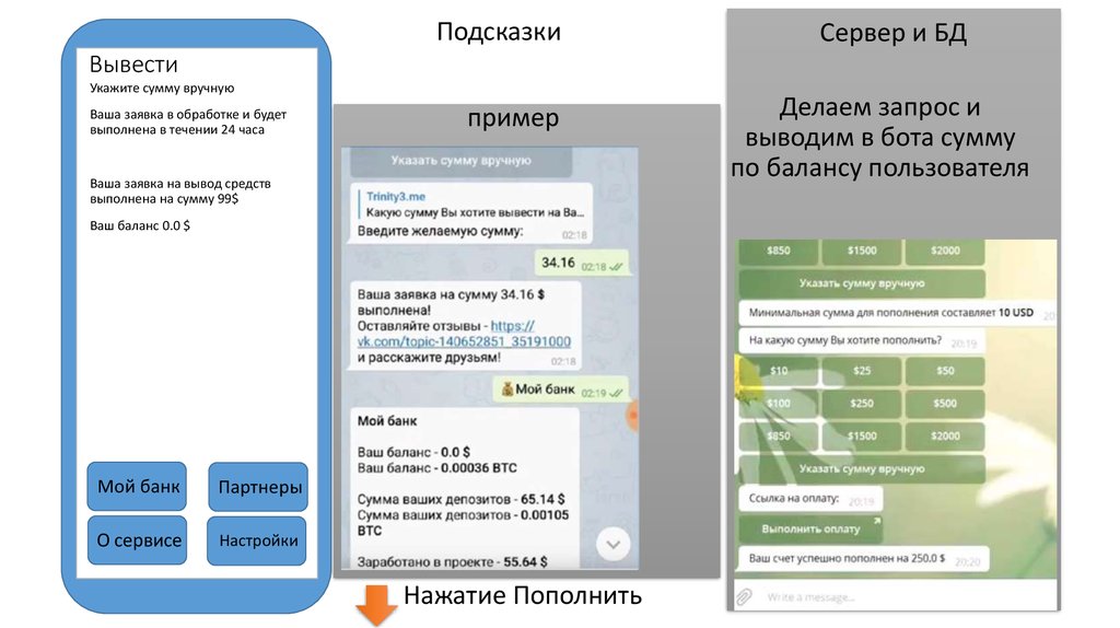 Выводить указывать. Ваша заявка в обработке. Баланс инвестиционного проекта. Введите сумму пополнения баланса. Ваш баланс пополнен на сумму.