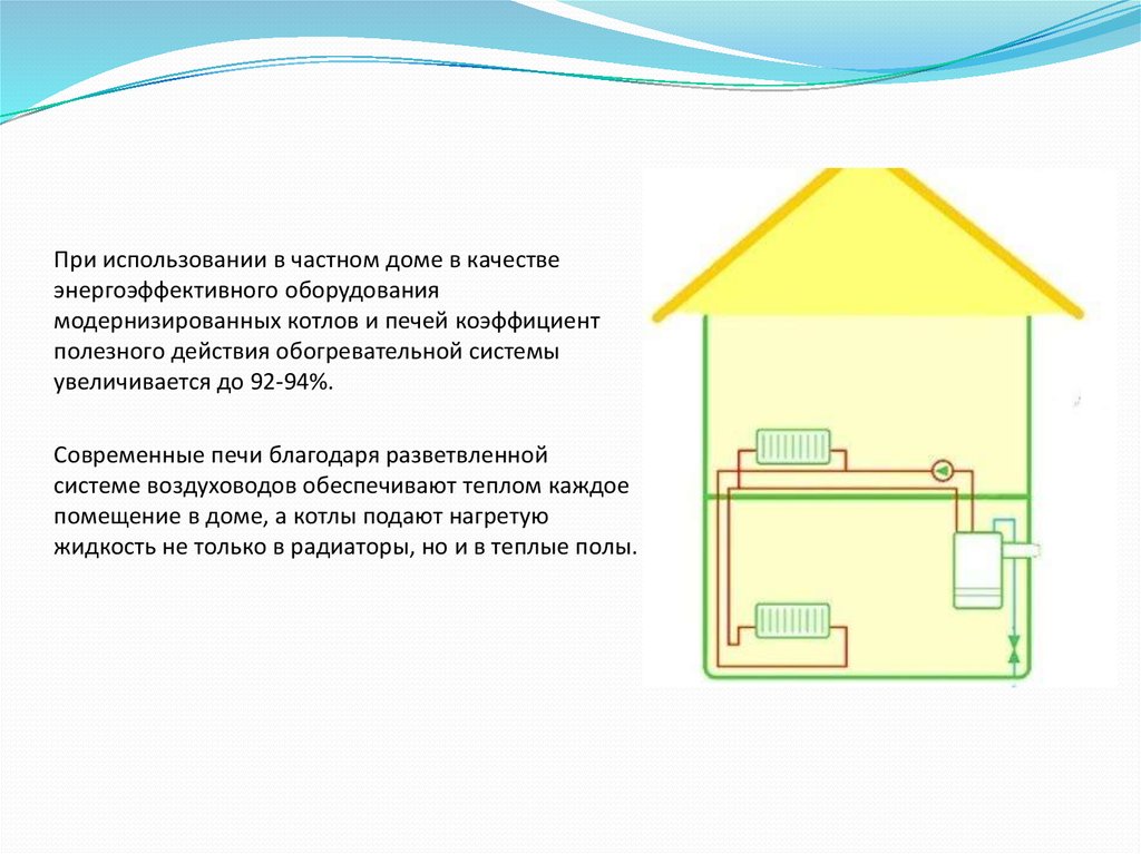 Котлы отопления презентация