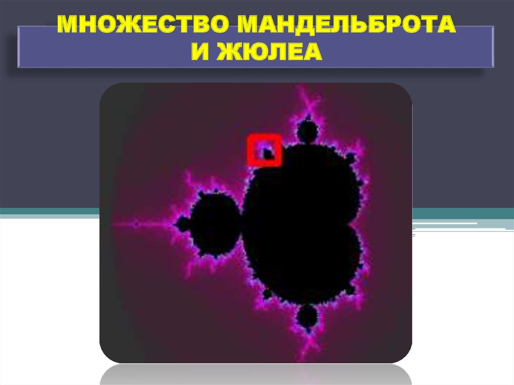 МНОЖЕСТВО МАНДЕЛЬБРОТА И ЖЮЛЕА
