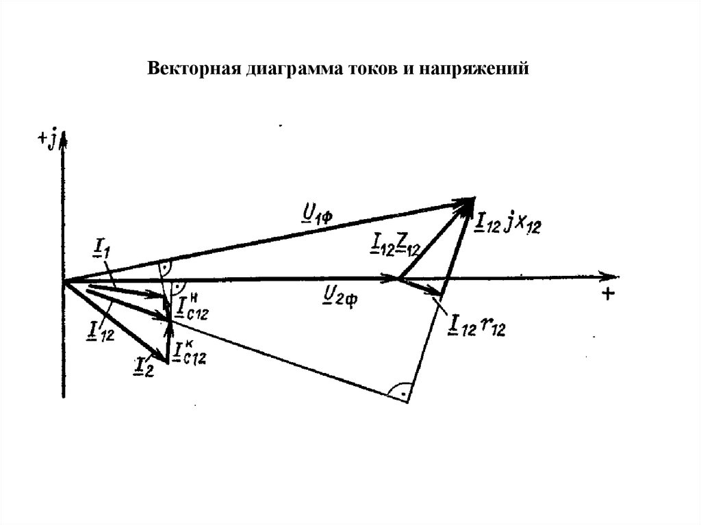 Диаграмма токов и напряжений