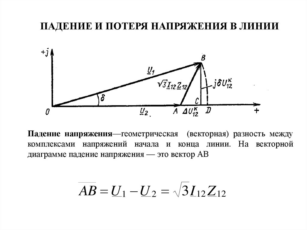 Падение напряжения. Векторная диаграмма потерь напряжения. Поперечная составляющая падения напряжения. Продольная составляющая падения напряжения. Падение напряжения в линии.