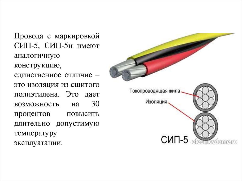 Wbg bb. Маркировка СИП 4×16. СИП 4 маркировка жил. Маркировка кабеля СИП 2х16. СИП-4 расшифровка кабеля.