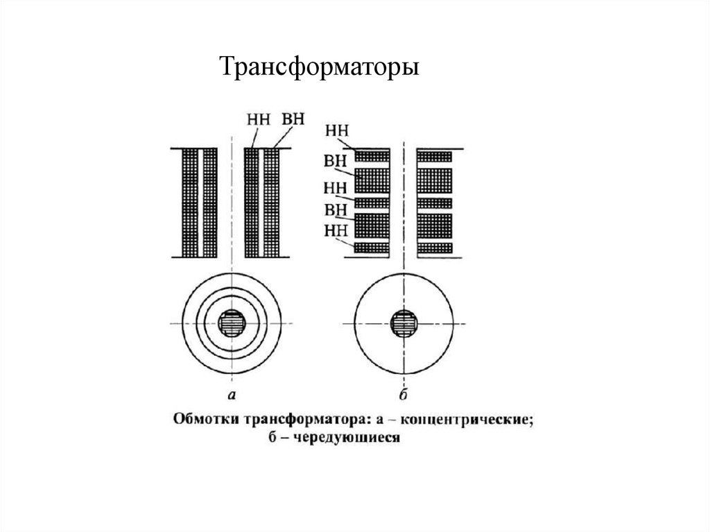 Чем больше обмоток трансформатора. Концентрическая обмотка трансформатора. Намотка обмоток силовых трансформаторов. Концентрическая и дисковая обмотки трансформаторов. Концентрические обмотки трансформатора.