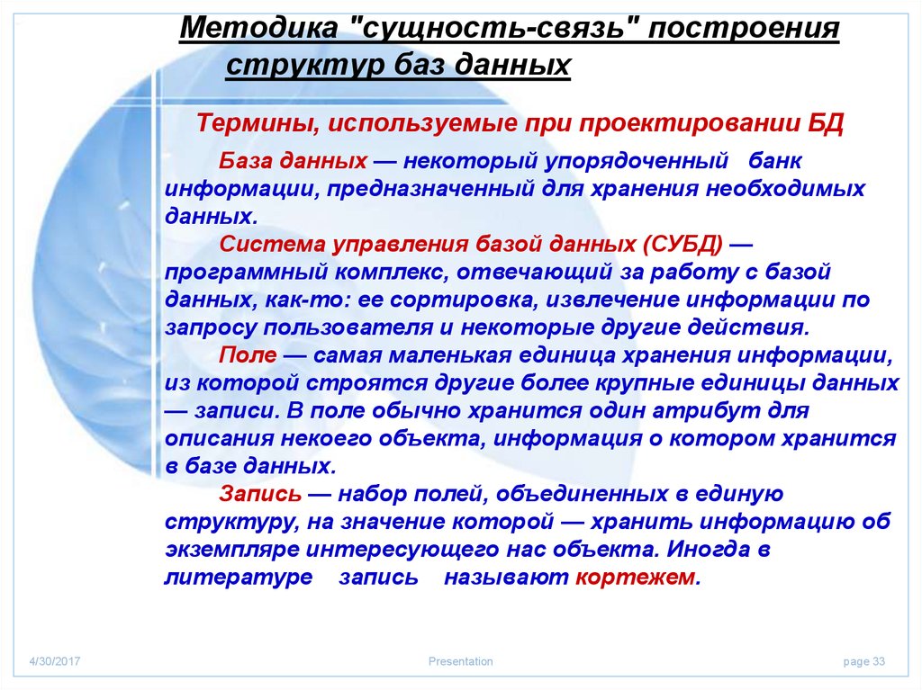 Методика сущность. .В чём суть методологии построения баз данных?. Сущность методов 5s. Сущность метода описания в экономике.