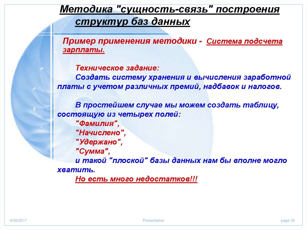 Построение и взаимосвязь частей произведения. Сущность методики. Сущность методики фаст. Как создать сущность помощника.