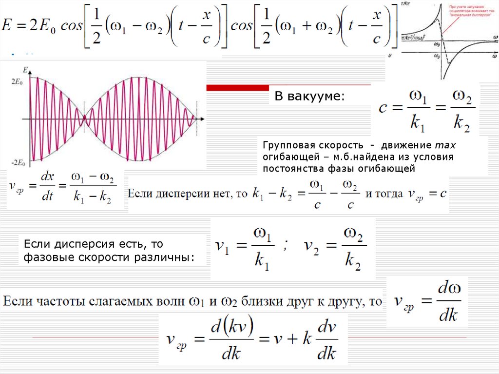 Дисперсия 4 3 0 5