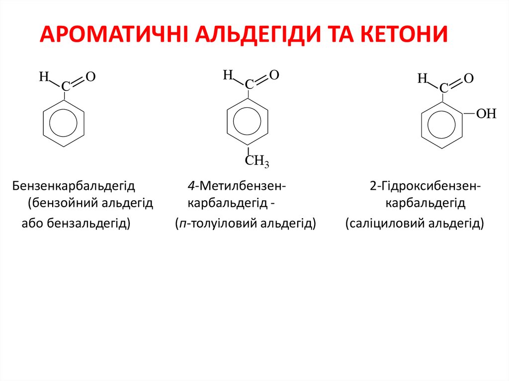 Ароматичні альдегіди ТА кетони