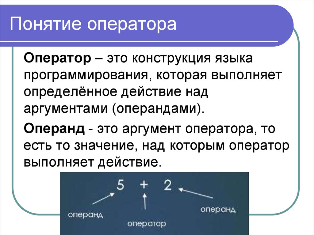 Определить выполнить. Понятие оператора. Понятие оператора в программировании. Понятия оператора в языке программирования. Операнд в программировании это.