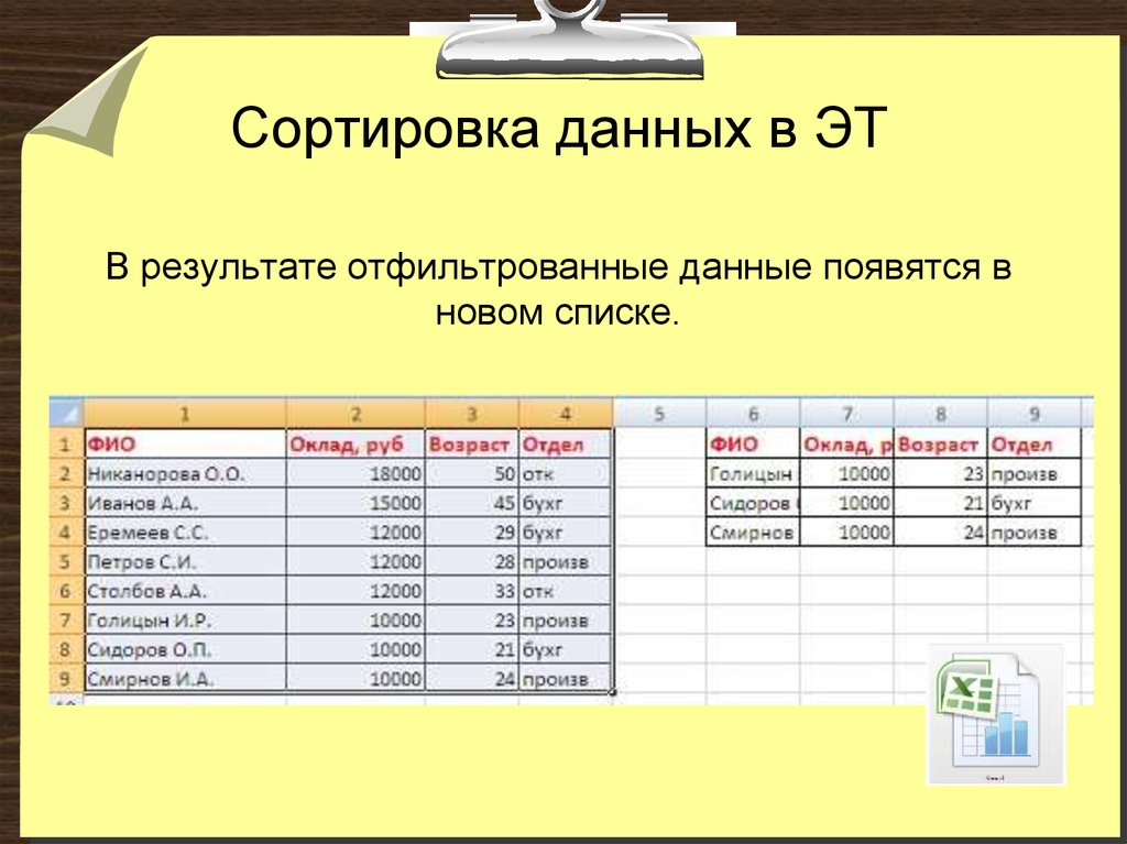 Сделать таблицу онлайн для презентации