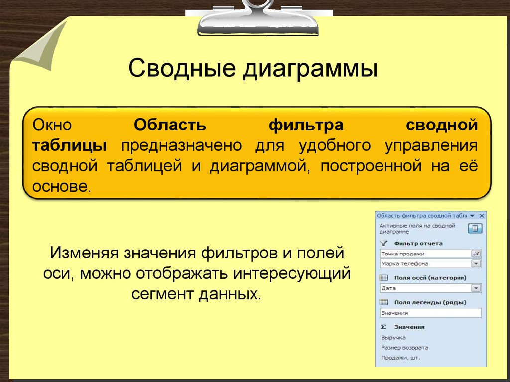 Электронные таблицы не предназначены для