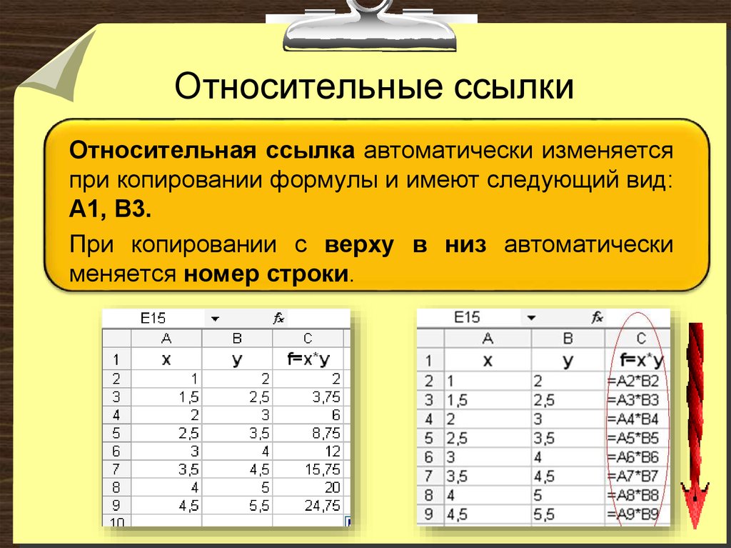 Ссылка с 3 7. Формула абсолютной ссылки в excel. Относительная ссылка. Гсительные ссылки в Exel. Пример относительной ссылки в excel.