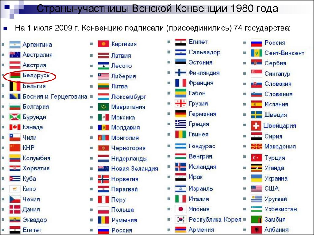 Венской конвенции 1963 г