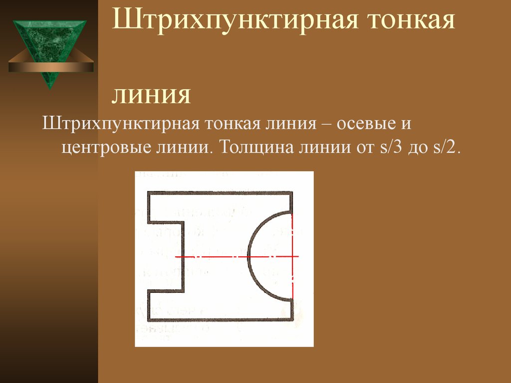 На каком чертеже правильно проведены центровые линии