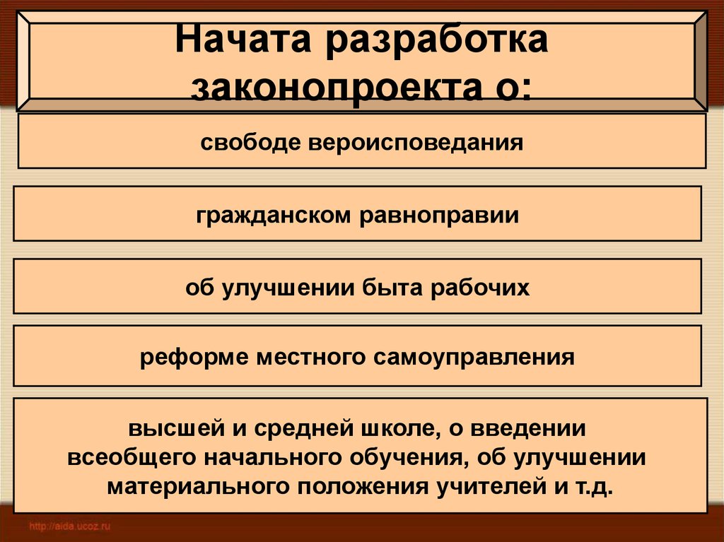 Разработка законов. Политические и экономические реформы. Разработка законопроекта. Политические реформы презентация. Реформы равноправия.