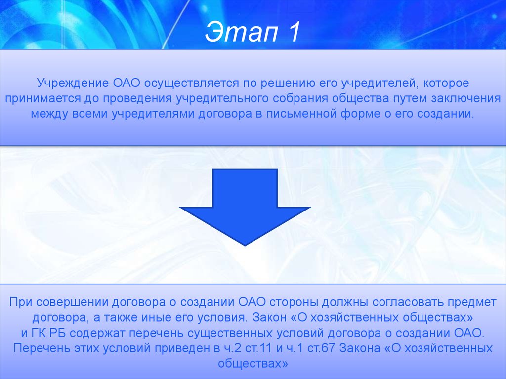 Приниматься проведение. Акционерное общество презентация обои для презентации. Акционерное общество презентация обои.