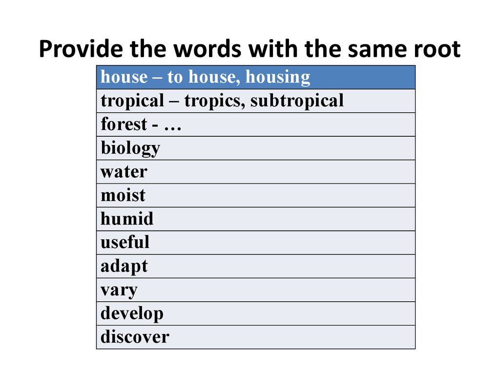 Same root. Words from the same root. Root Words in English. Root-Words meaning. Words with the root "image".