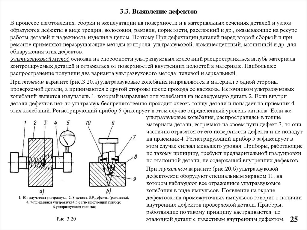 Проверенная деталь. Способы обнаружения дефектов деталей. Методы определения дефектов деталей узлов. Выявление неисправности монтажных деталей. .Методы контроля скрытых дефектов деталей..