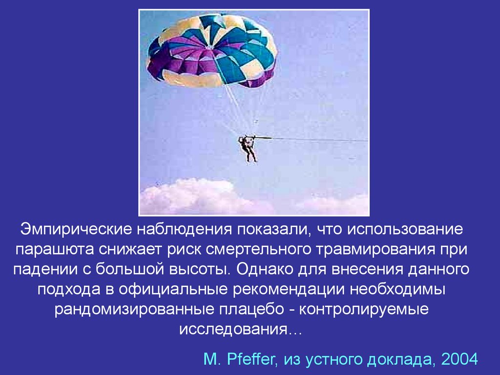 Наблюдения показали. Сопротивлению воздуха скорость снижения парашютиста. Сопротивление воздуха при падении с парашютом. Скорость снижения на парашюте крыло. Правила пользования парашютом.