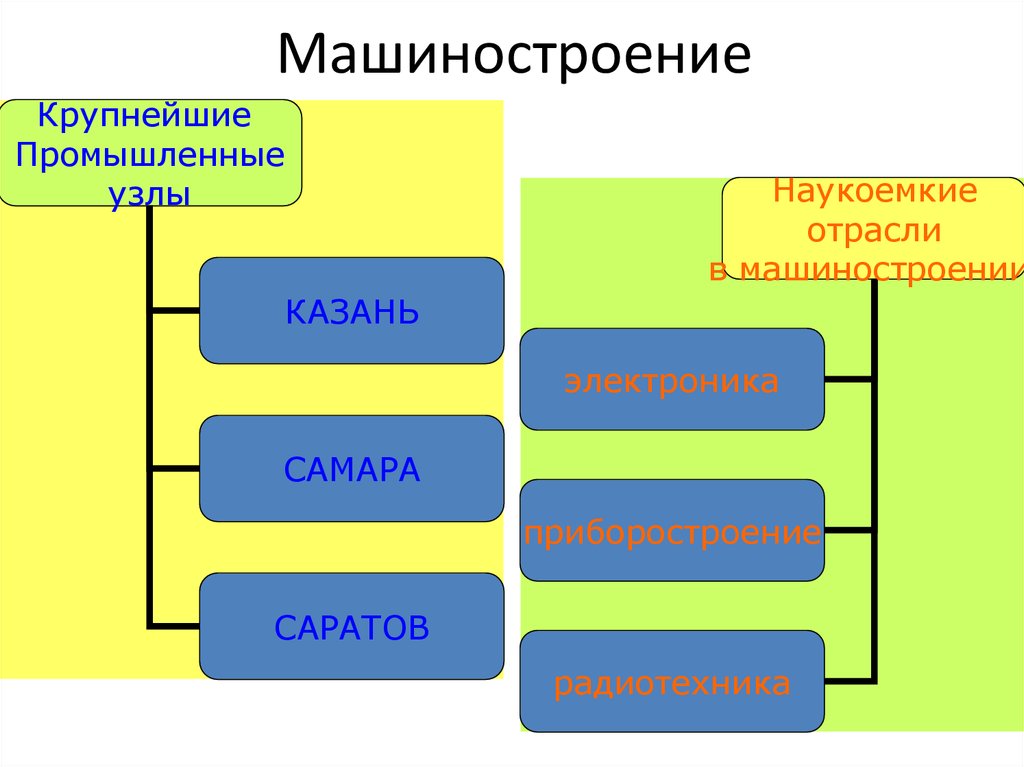 Homsair mob205gb схема встраивания