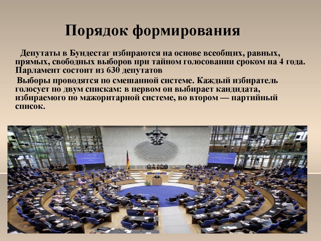 Парламент германии презентация