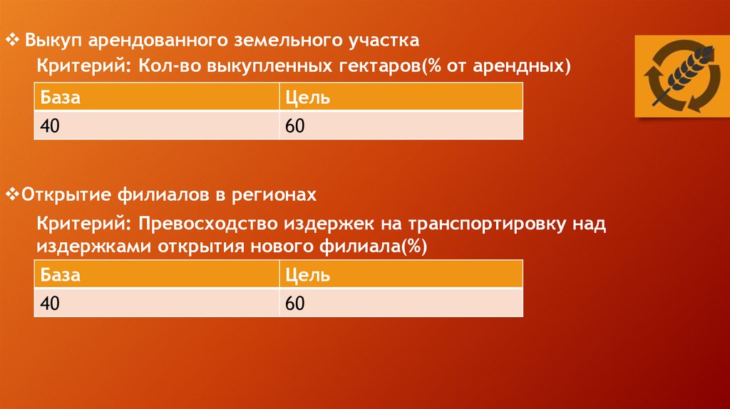 Типовой проект 3852тм т5