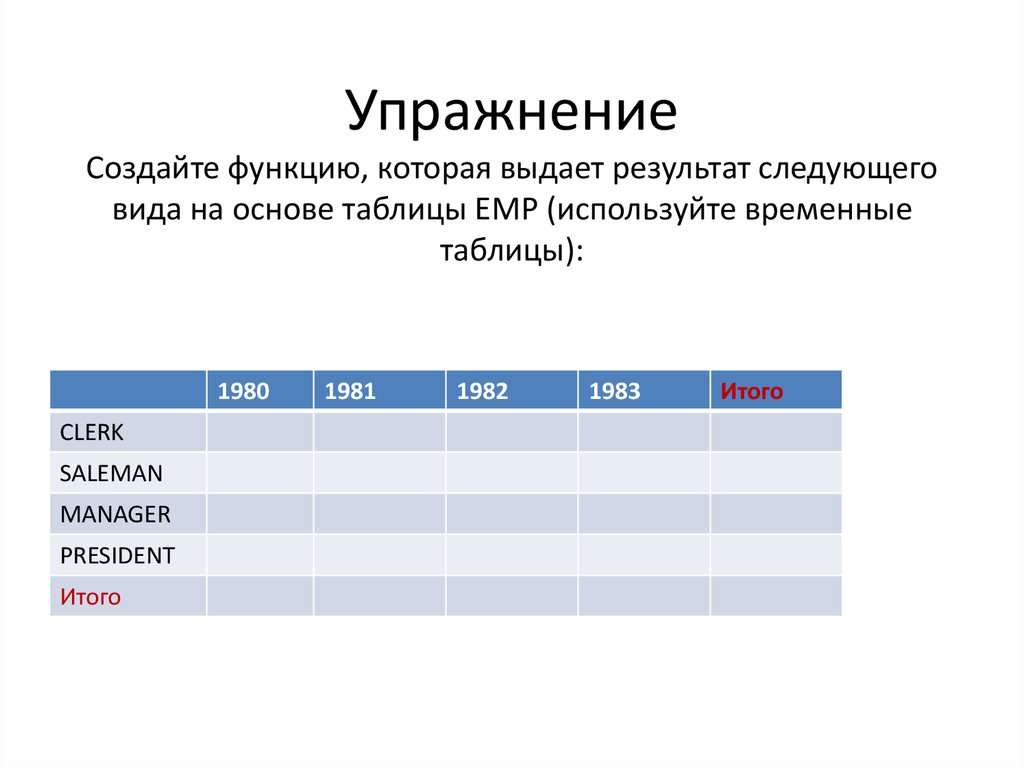 Таблица основ. Описание временных таблиц. Временные таблицы СГЛ. Как создается временная таблица?. Временные таблицы как работают.