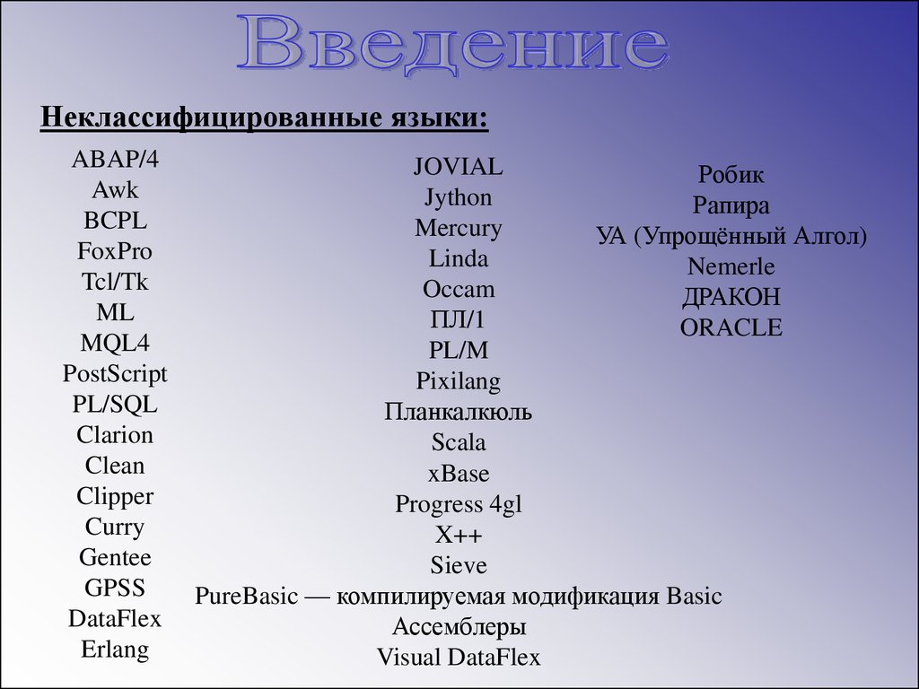 Списки программирование c. Языки программирования. Языки программирования названия. Название языков программирования. Языки программирования список для начинающих.