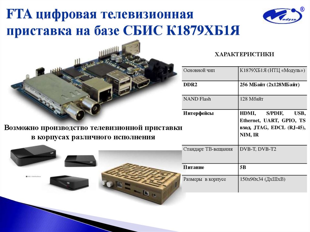 Характеристика тв приставки