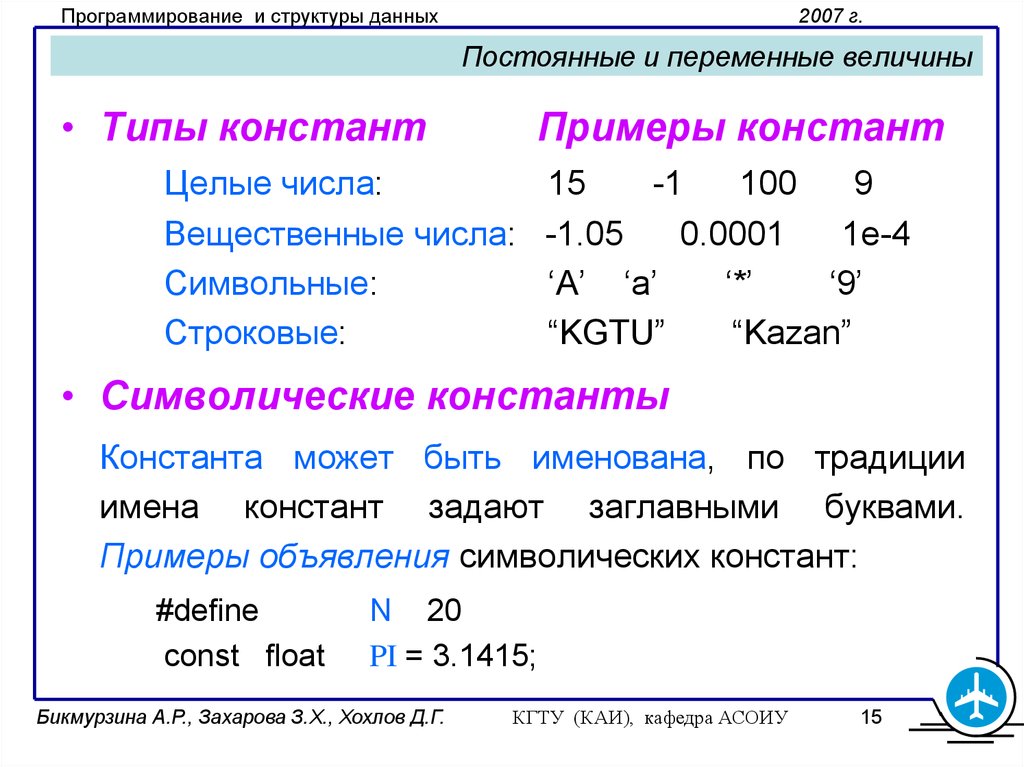 Величины целого типа. Переменные числа. Постоянные и переменные величины. Переменная величина примеры. Переменные и постоянные в программировании.