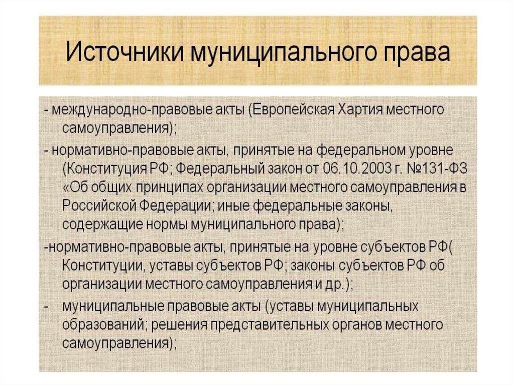 Понятие правового акта. Концепция правовой деятельности. Международно правовые акты в области местного самоуправления. Нормы муниципального права. Источники городского права.