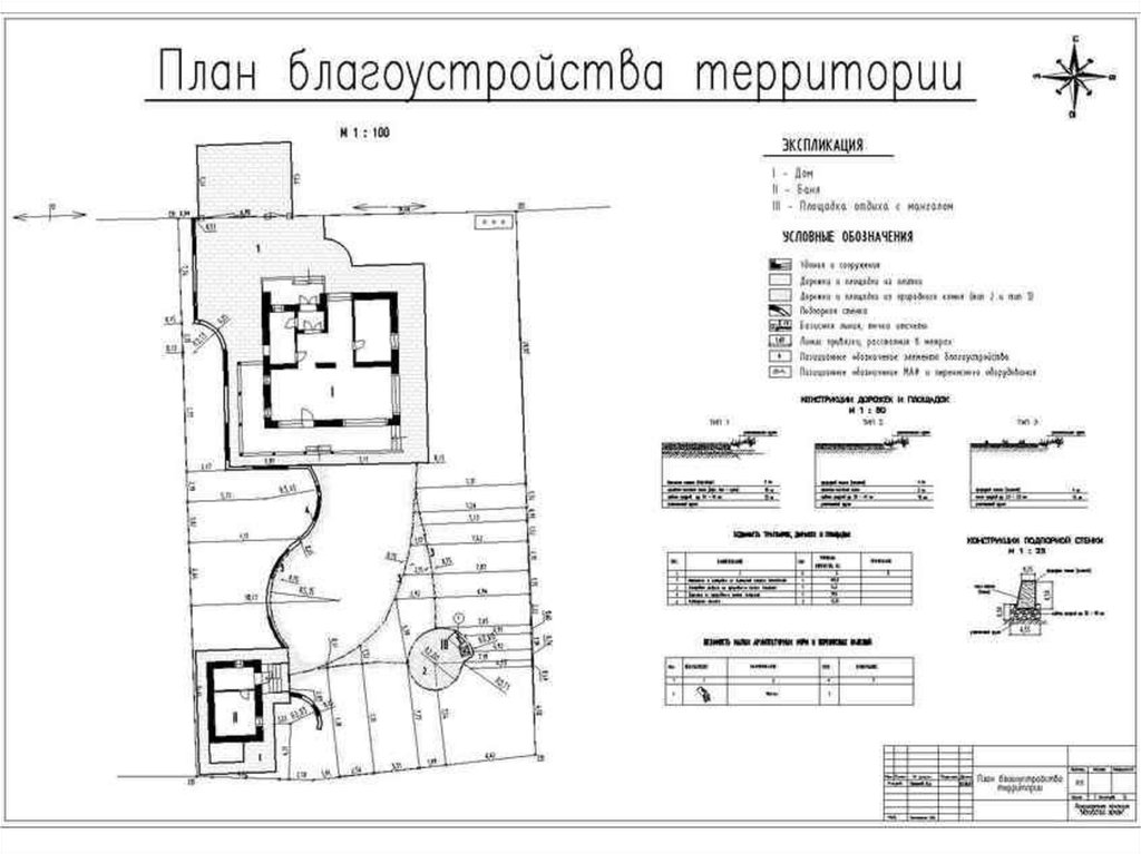 План благоустройства чертеж