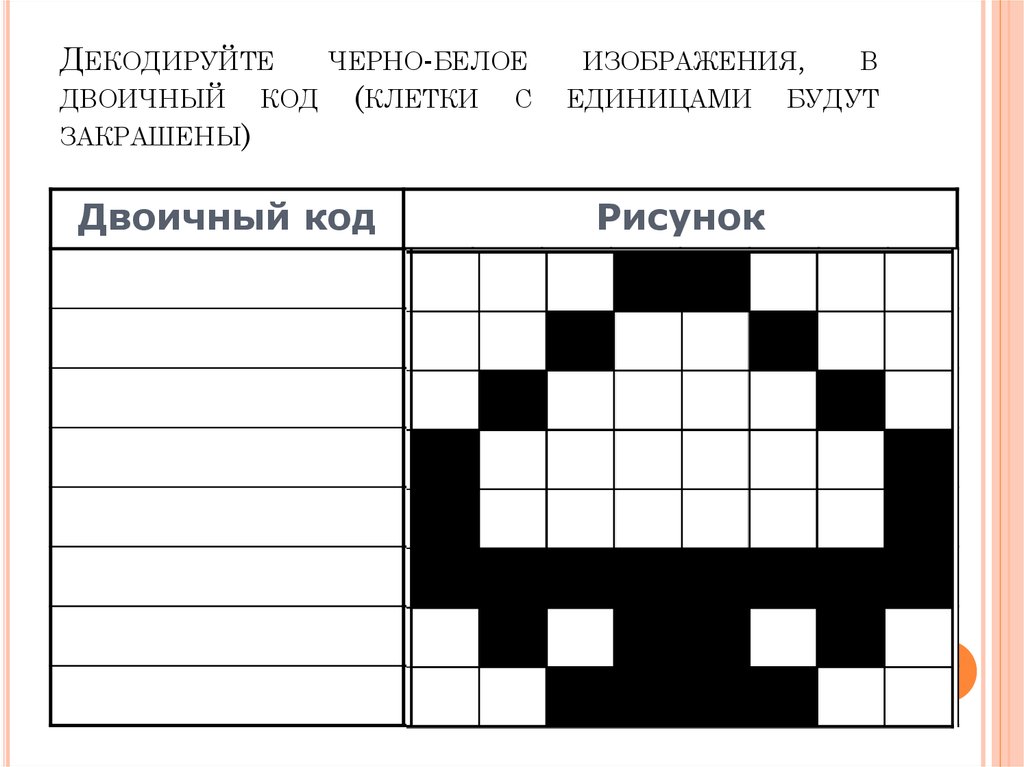 Код клетки. Код черно-белого изобп. Рисунок в двоичном коде. КРД черно белое изображения. Двоичный код рисунок.