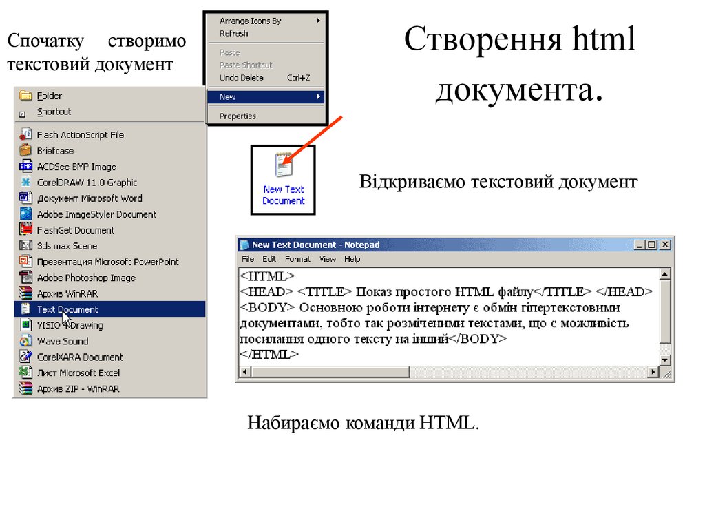 Створення html документа.