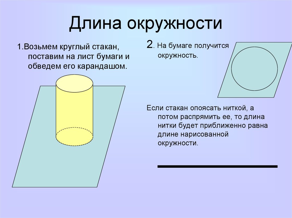 Практическая работа длина окружности. Как измерить окружность. Как измерить длину окружности. Возьмем круглый стакан поставим на лист бумаги. Длина окружности стакана.