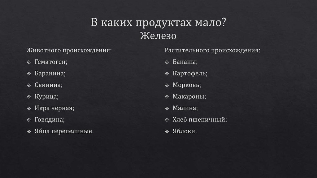 В каких продуктах мало? Железо