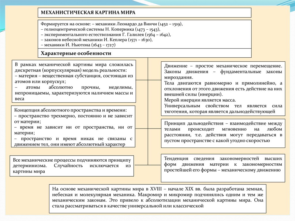 Научными достижениями которые легли в основу механической картины мира являются