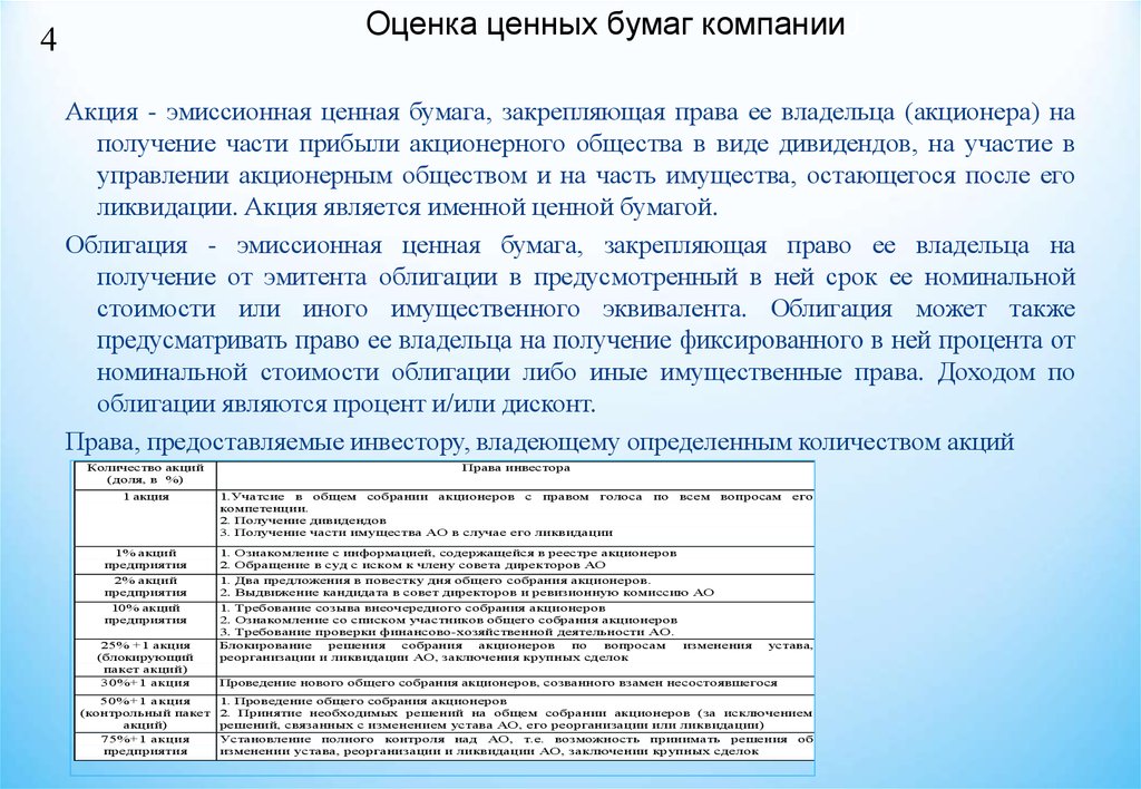 Оценка акций. Оценка ценных бумаг компании. Оценка стоимости ценных бумаг. Виды стоимости ценных бумаг. Виды оценки ценных бумаг.