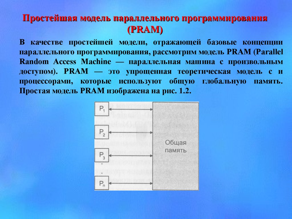 Параллельные вычислительные процессы и системы - презентация онлайн