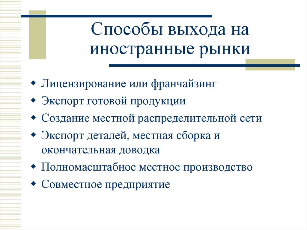 Метод выход. Способы выхода на рынок. Способы выхода на зарубежные рынки. Способы выхода на Ранок. Методы выхода на зарубежный рынок.