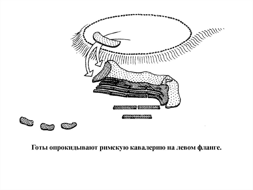 Готы опрокидывают римскую кавалерию на левом фланге.